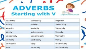 Adverbs Starting with V (Examples & List)