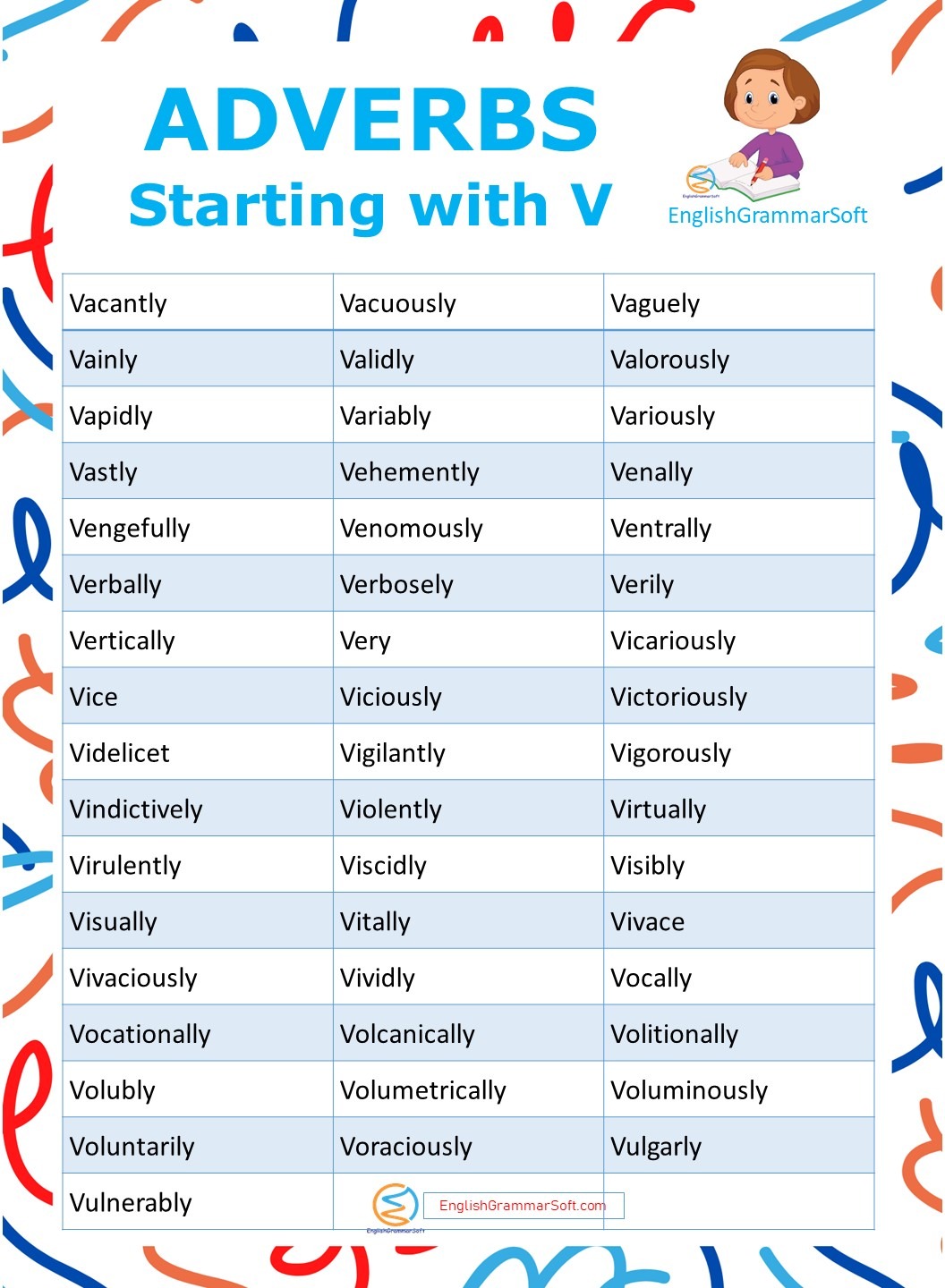 adverbs starting with V