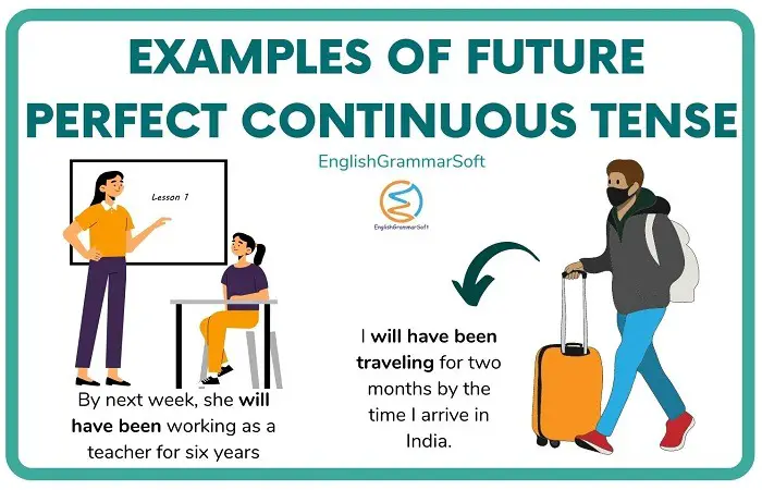 20 Examples of Future Perfect Continuous Tense
