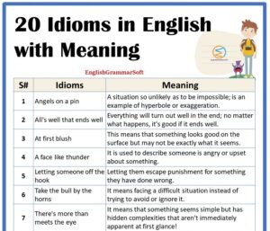 20 Idioms in English with Meaning