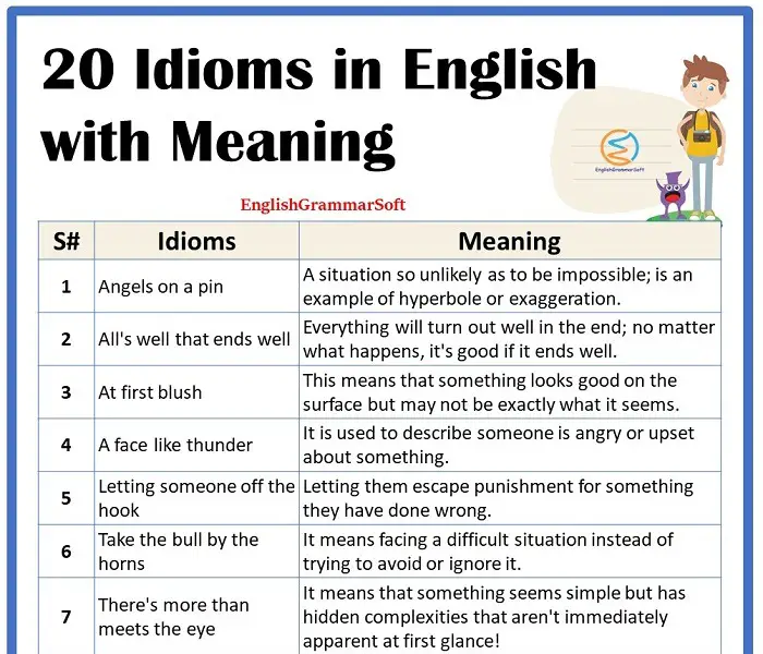 10 Idioms in English with Meaning