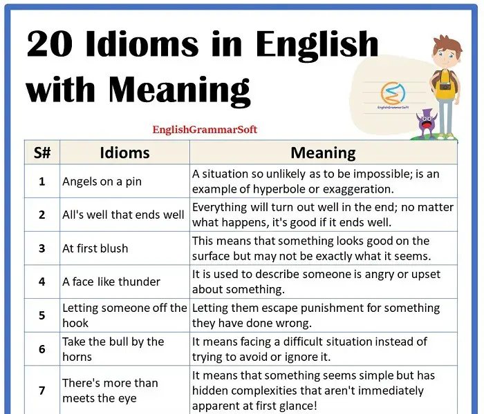 20 Idioms And Phrases In English Idioms, Meanings And