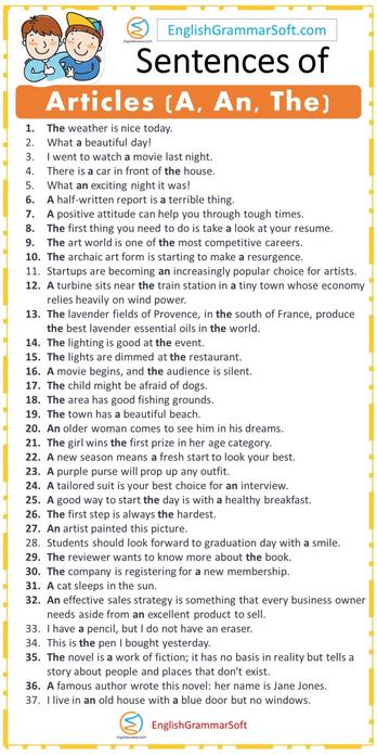 50 Sentences Of Articles A An The Englishgrammarsoft