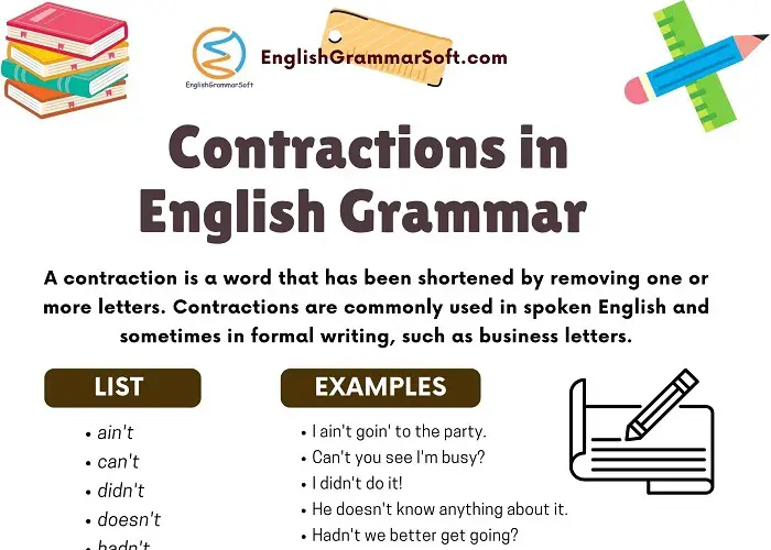 Contractions in English Grammar (List & Examples)