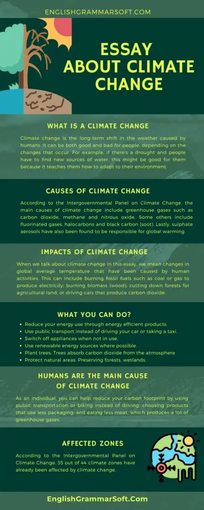 essay on climate change in easy language