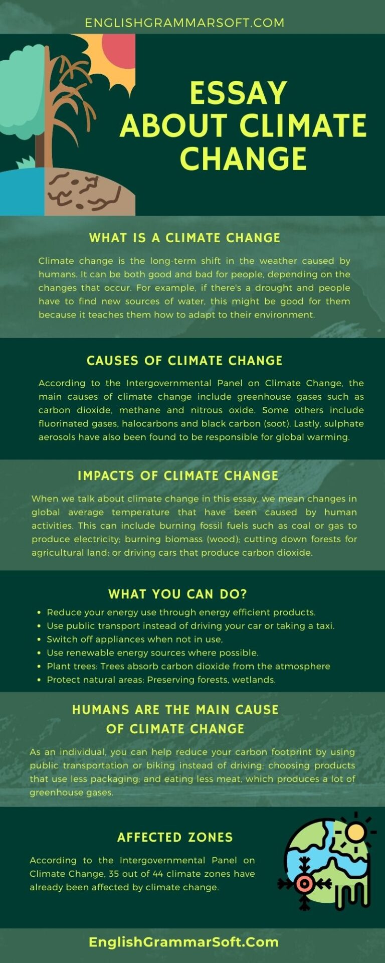 Essay About Climate Change