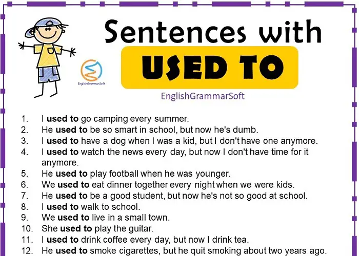 Sentences with USED TO