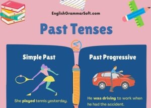 Past Tenses of Verbs (Examples & Structure)
