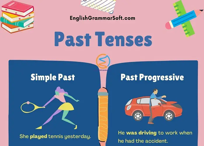 Past Tenses in English (Examples & Structure)
