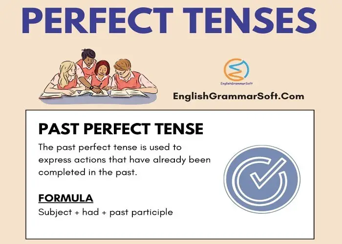 What are perfect tenses