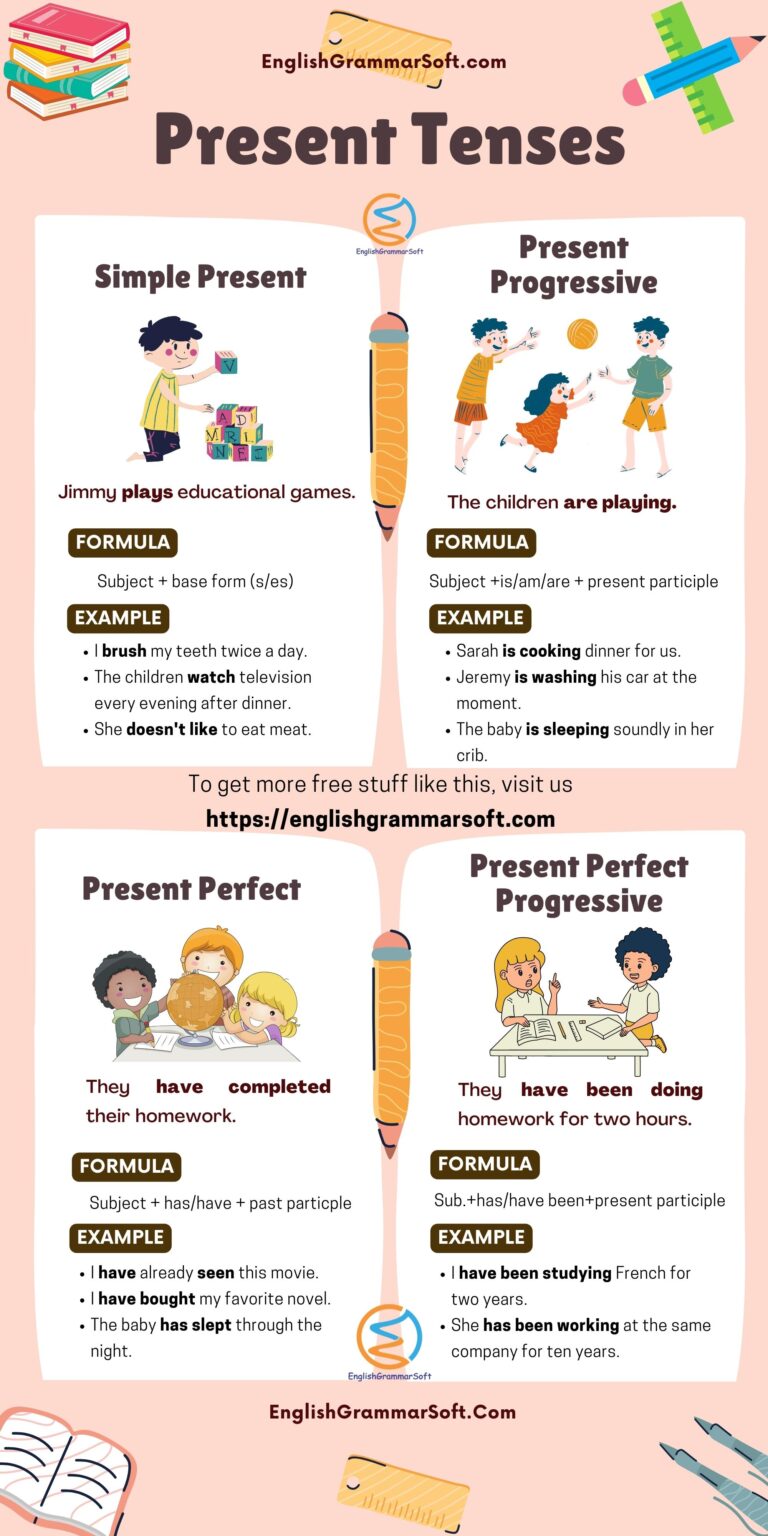 Present Tenses in English (Examples & Structure) - EnglishGrammarSoft