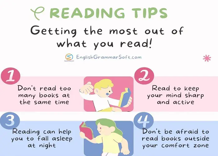 Reading Tips Getting The Most Out of What You Read
