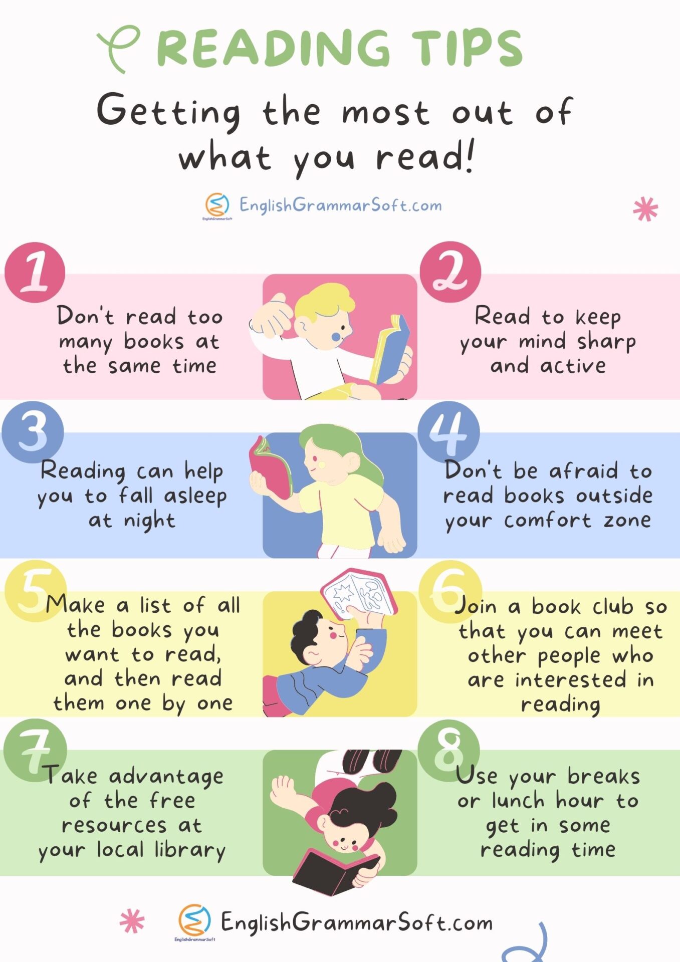 Reading Tips Getting The Most Out of What You Read
