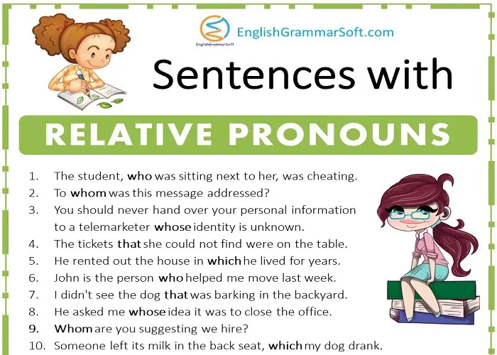 Example Sentences with Relative Pronouns