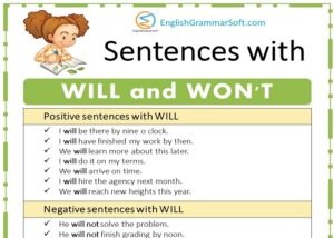 Sentences with WILL and WON’T
