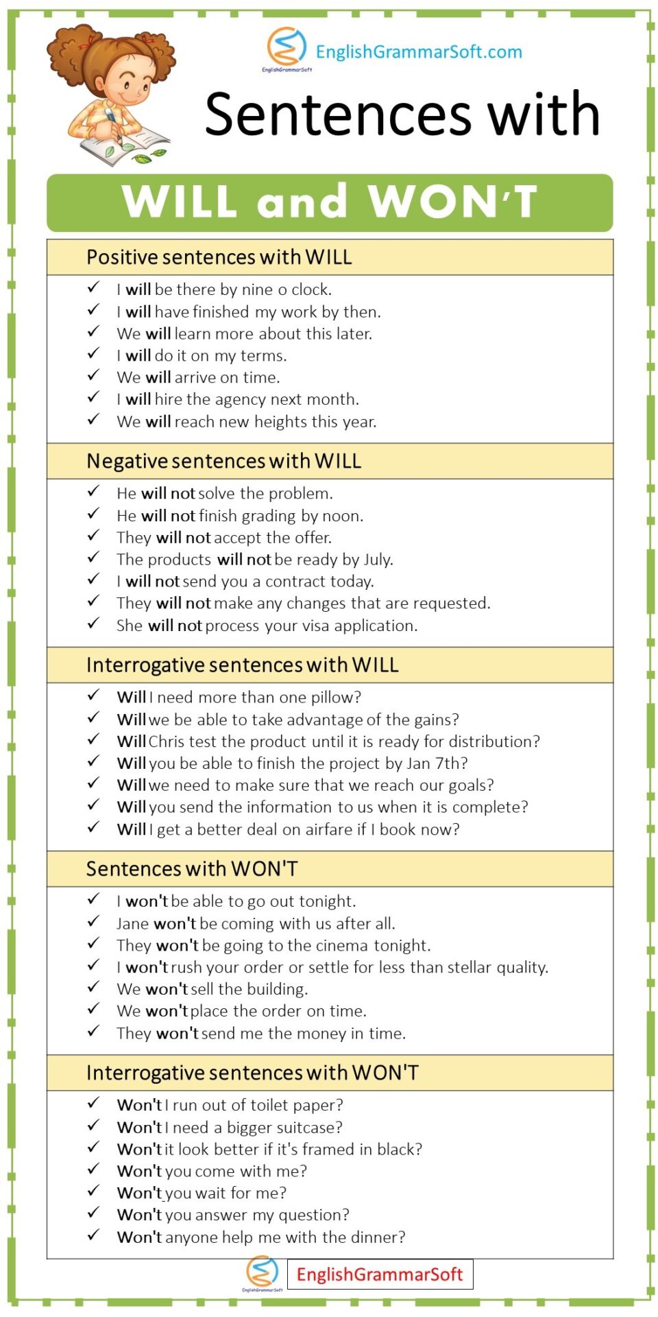 Sentences with WILL and WON'T