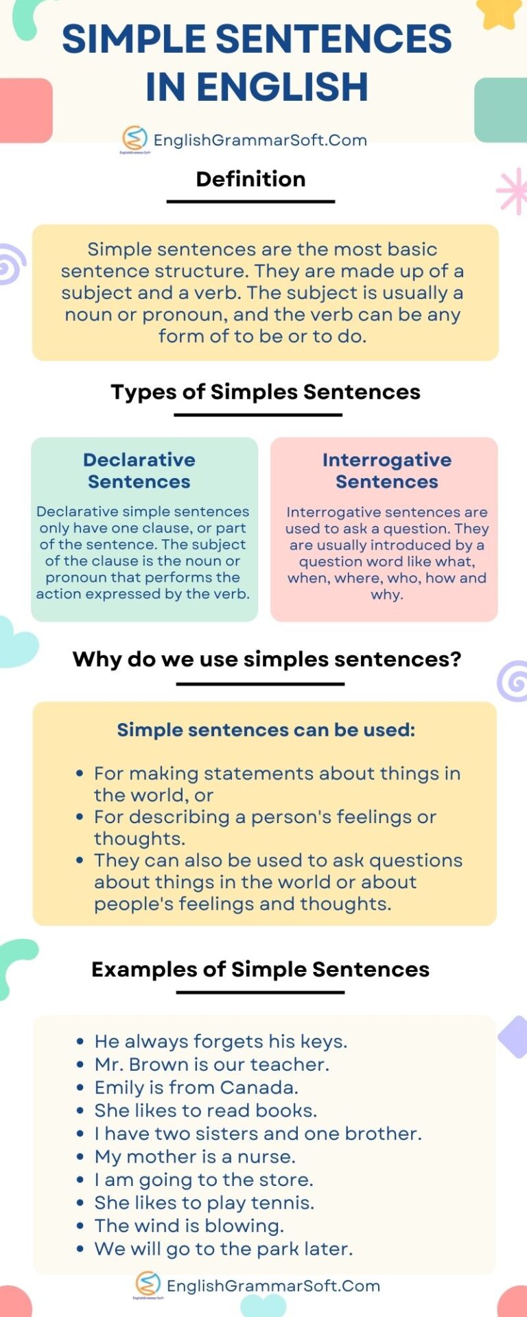 What are Simple Sentences in English (Examples and Types)