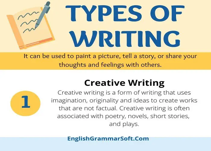 5 Different Types of Writing