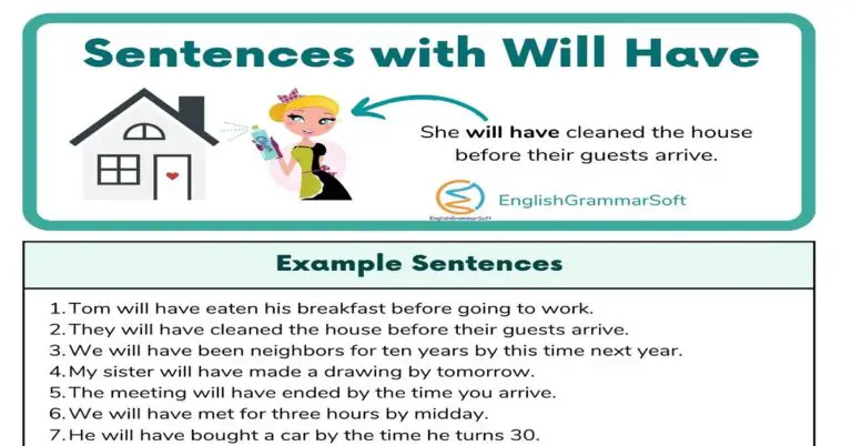 Sentences with Will Have - EnglishGrammarSoft