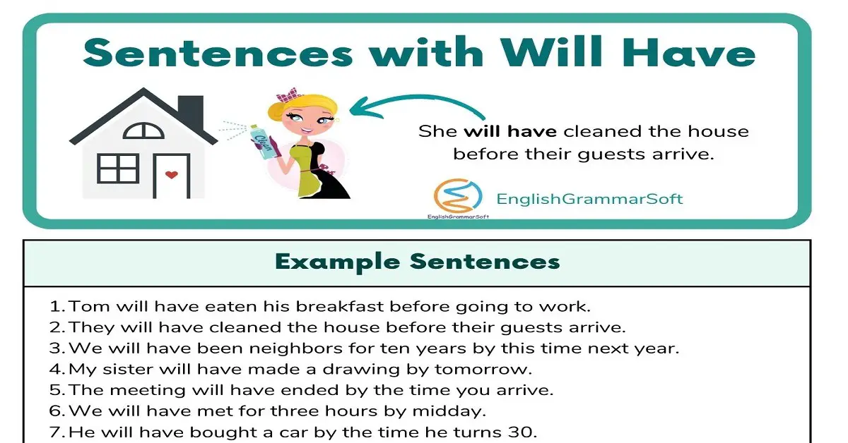 Example Sentences with Will Have