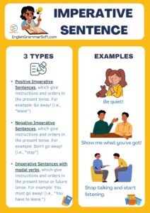 Imperative Sentences with Examples (Question Tags, Positive and ...