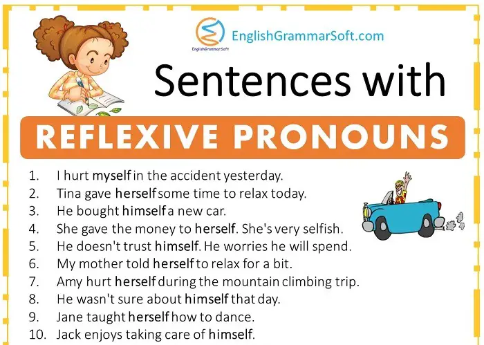 reflexive pronouns chart