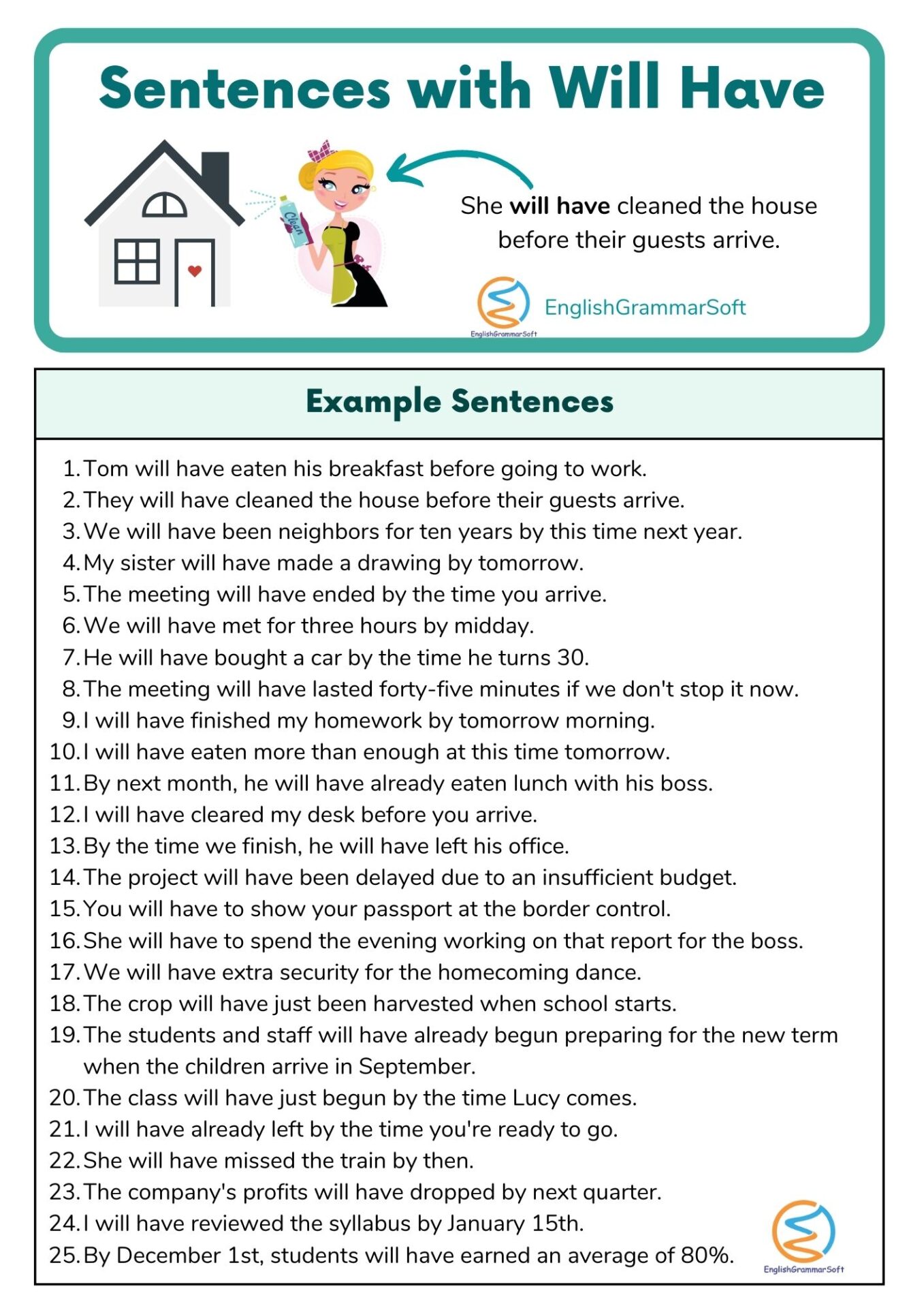 Sentences with Will Have