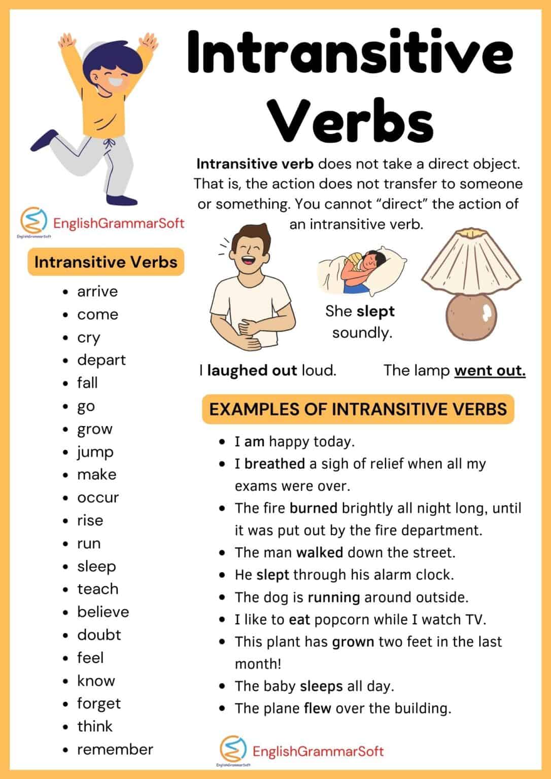 Intransitive Verbs with Examples - EnglishGrammarSoft