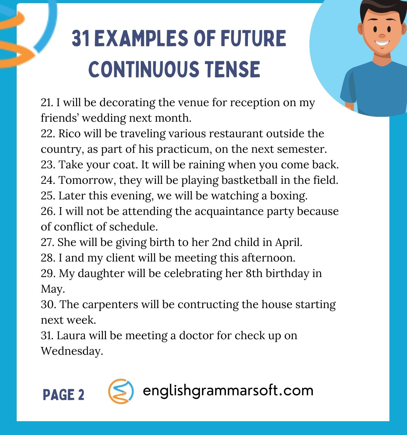 31 Future Continuous Tense Examples - EnglishGrammarSoft