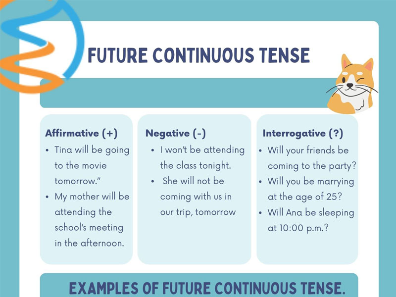 30 Future Continuous Tense Examples