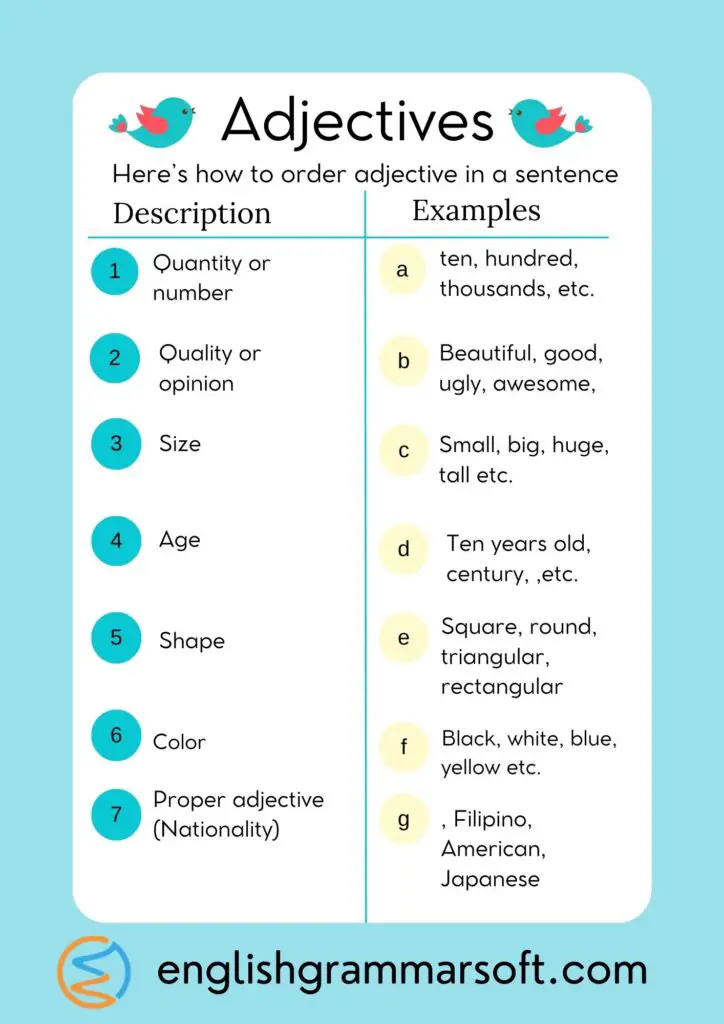 Sentences with 3 Adjectives