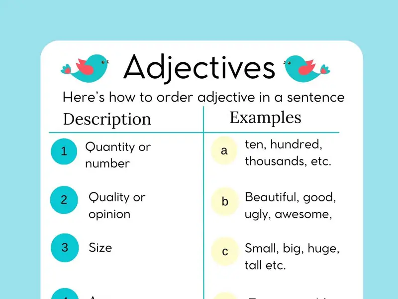 sentences-with-3-adjectives-52-examples-englishgrammarsoft