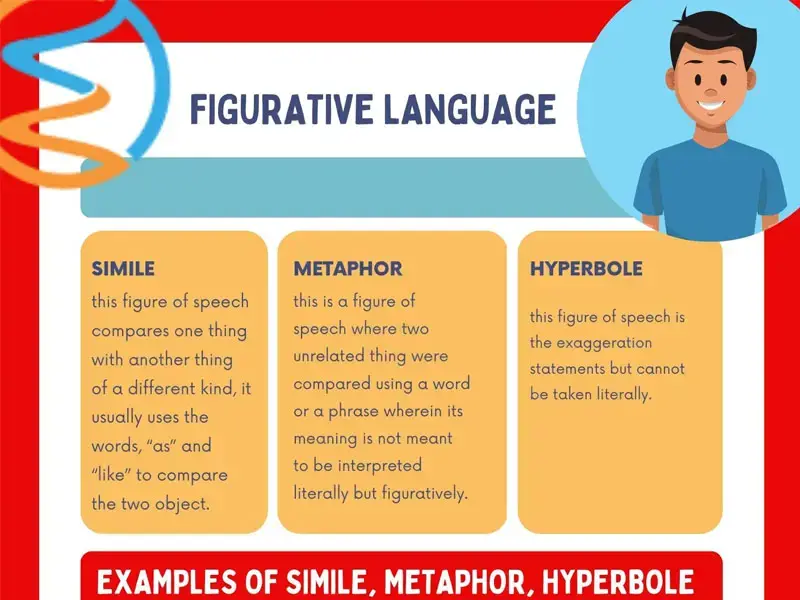 Sentences with Figurative Language