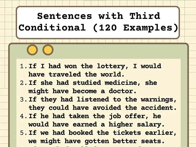 Sentences with Third Conditional